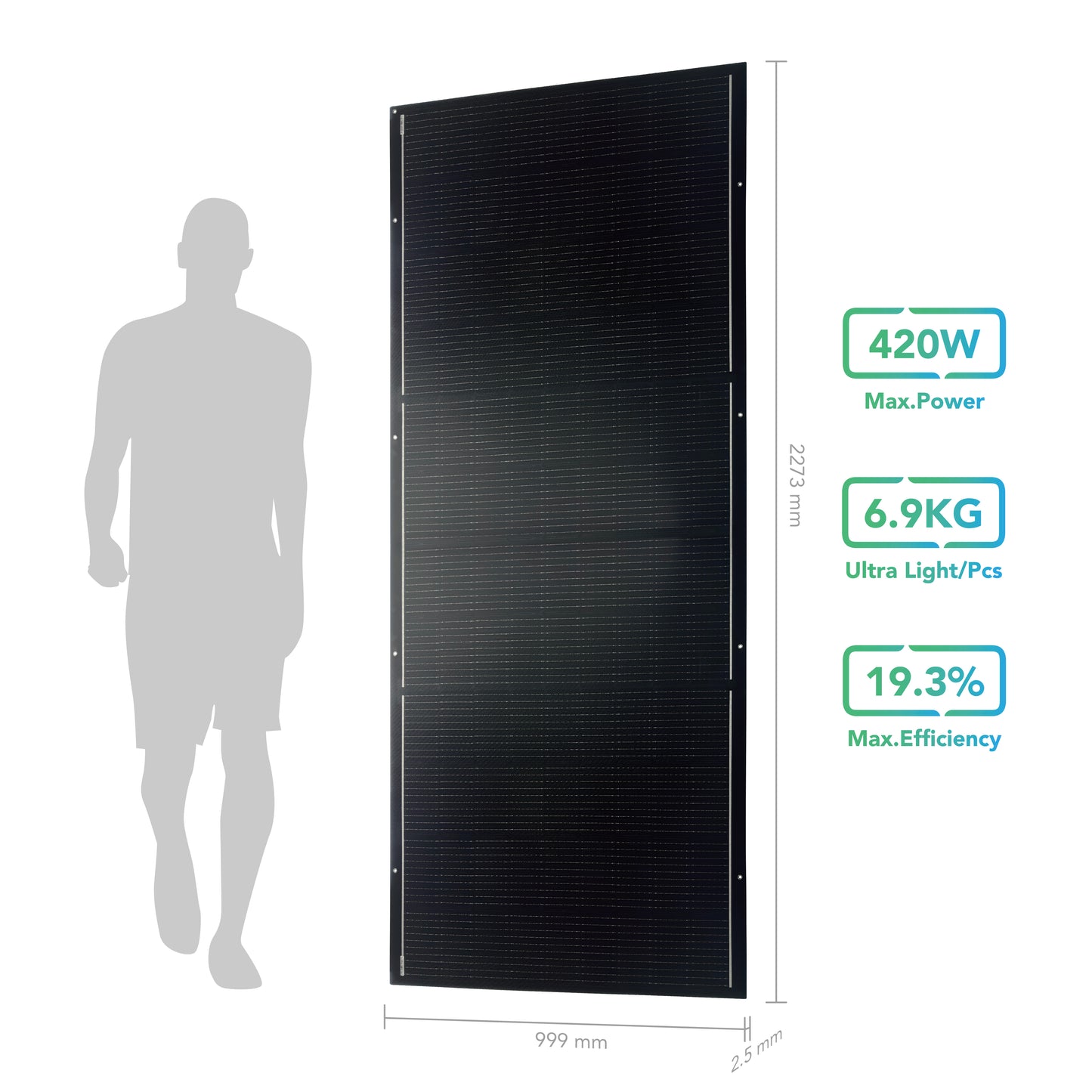 2PCS  Patanted Solar-panel All Black Monocrystalline Thin Film Solar Panel 200w Walkable Solar Panel, 2-Pack420W