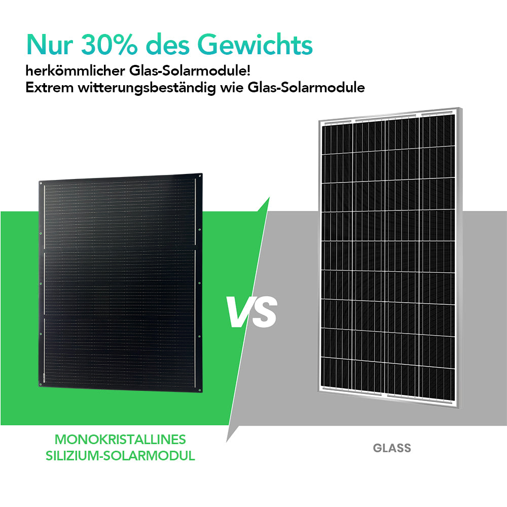 Solar Panel 200W 12V Lightweight Monocrystalline Ultra-Flexible Bendable Mono Off-Grid Charger for Marine RV Cabin Van Car Boat Curve Surfaces